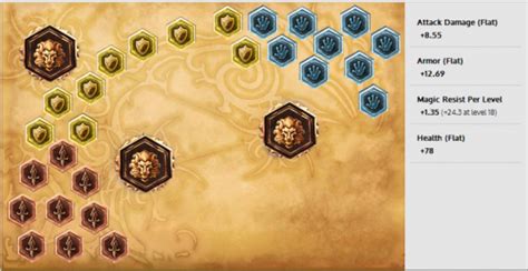 jax rune page.